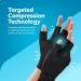 BraceAbility Carpal Tunnel Compression Gloves - Fingerless Copper Arthritis Gloves for Pain Relief | Support for Rheumatoid Arthritis Swelling & Tendonitis | Small Size - Buy Online on GoSupps.com