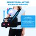 Shoulder Abduction Sling - Arm Support for Injury Recovery | Pain Relief Arm Pillow for Rotator Cuff Dislocated Shoulder and Broken Arm (Right - Buy Online on GoSupps.com