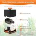Hygger Extremely Quiet Aquarium Air Pump - 4W Adjustable Oxygen Pump with 2 Outlets Air Hose & Accessories for Aquariums Up to 1100L - Buy Online on GoSupps.com