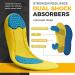 Buy Memory Foam Shoe Insoles - Triple Shock Absorption & Arch Support | Unisex Customizable Fit for Optimal Comfort - Buy Online on GoSupps.com