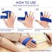 Finger Brace for Arthritis & Tendon Injury | Trigger Finger Splint | Mallet Finger Stabilizer & Knuckle Immobilizer - Buy Online on GoSupps.com