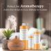 Mango Fragrance Oil 8 fl. oz - Ideal for DIY Soap Candles Bath Bombs & Aromatherapy - Buy Online on GoSupps.com