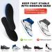 Carbon Fiber Insoles | Rigid Shoe Inserts for Foot Support | Turf Toe & Fractures Relief | Men 7-7.5/Women 8-8.5 | Black 1 Pair - Buy Online on GoSupps.com