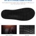 ERGOfoot Orthotic Flip Flops- High Arch Support for Plantar Fasciitis & Flat Feet- Women's 10 Wide/Men's 9- Black - Buy Online on GoSupps.com