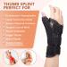 Thumb Spica Rail & Wrist Support | Adjustable Carpal Tunnel Stabilizer for Tendonitis Arthritis | Right S/M - Buy Online on GoSupps.com