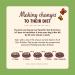 Lily's Kitchen Natural Adult Wet Dog Food Trays Weekend Favourites Mixed Pack 6 x 150g Weekend Multi 900 g (Pack of 1) - Buy Online on GoSupps.com