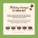Lily's Kitchen Complete and Natural Dog Food - Chicken & Duck (4 x 1kg) - Buy Online on GoSupps.com