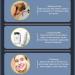 Electronic Facial Exfoliator Dual Head Rechargeable IPX7 Silicone Waterproof Electric Scrubber 2 Gears for Daily Life Cleansing - Buy Online on GoSupps.com
