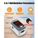 Buy Hofenry Pulse Oximeter - Finger Oxygen Saturation & Pulse Measurement Device for Home & Sports - Accurate SpO2 & Perfusion Index - International Shipping Available - Buy Online on GoSupps.com