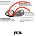 Petzl - GRIGRI + - Belay Device with cam-Assisted Blocking Orange - Buy Online on GoSupps.com