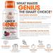 Shot of Genius Berry Nootropic Energy Shots - Mood Support - Pack of 6 - Buy Online on GoSupps.com