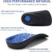 RooRuns High Arch Support Shoe Inserts for Plantar Fasciitis - 3/4 Orthotic Insoles for Men and Women - Heavy Duty Pain Relief - Size S (Men 5-6, Women 6-7) - Buy Online on GoSupps.com