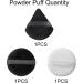 Wellehomi Powder Puffs - Set of 3 Triangle & Round Makeup Sponges for Daily Foundation, Blush & Cream Application - Buy Online on GoSupps.com