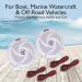 Pyle PLMRS4W Marine Speakers - 4 Inch 2 Way Waterproof Outdoor Stereo System, 100 Watt Power, Low Profile Design, White - 1 Pair - Buy Online on GoSupps.com