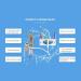 Water Flosser for Family Use - 5 Color Jet Tips Non-Electric Oral Irrigator & Dental Care Solution - Buy Online on GoSupps.com
