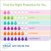 Tena Intimates Moderate Regular Incontinence Pad for Women 40 Count - Pack of 2 - Buy Online on GoSupps.com