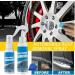 Buy Satismoon Rust Remover Spray - Multi-Purpose Car & Surface Rust Removal (2pcs) - Effective International Shipping - Buy Online on GoSupps.com