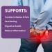 PyloEase Hemorrhoid Relief | Natural Support for Discomfort | Promotes Comfort & Healing | 60 Vegetarian Capsules (120 Pack of 2) Pack of 2 120 - Buy Online on GoSupps.com