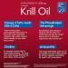 Members Mark Krill Oil (160 Count) Extra Strength Antarctic Omega-3 500 mg | Heart Health Support Enhanced Absorption No Fishy Aftertaste | MSC-Certified Pure Antarctic Source - Buy Online on GoSupps.com