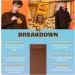 Feastables Chocolate Bar - Mr Beast Bar Combo Pack | Crunch 60g x2 & Deez Nutz 60g x2 - Buy Online on GoSupps.com
