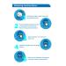 BYD CARE KN95 Respirator Masks - 50 Pack | Breathable, Comfortable, Foldable Safety Masks with Ear Loop - GB2626 Certified - Buy Online on GoSupps.com