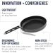 Sea to Summit Alpha 8-inch Lightweight Camping Fry Pan - Durable and Portable - Buy Online on GoSupps.com