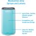 Thermacell Mosquito Repellent - Innovative Stand Design for Garden Terrace & Camping - Blue Edition - Buy Online on GoSupps.com