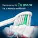 MERUYOO 6 Pack White Replacement Heads for Philips Sonicare E-Series Electric Toothbrushes - Buy Online on GoSupps.com