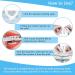 Buy Mxrfactory Temporary Cosmetic Silicone Teeth Prosthesis - Instant Smile Veneers Oral Whitening Kit for Men & Women - 7 Pairs - International Shipping - Buy Online on GoSupps.com