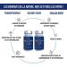 Anti-wrinkle Beauty Face Skin Hair Nails Complete formula 2 months Collagen Ovomet Hyaluronic acid Marine collagen Vitamin A C and Zinc Certified clinical studies French manufacturing - Buy Online on GoSupps.com