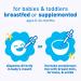 Enfamil Fer-In-Sol Iron Supplement Drops for Infants & Toddlers | Supports Brain Development | 50 mL Dropper - Buy Online Worldwide - Buy Online on GoSupps.com