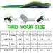 Buy STSVZORR Orthopedic Insoles for Plantar Fasciitis Arch Support & Shock Absorption for Men & Women Flat Feet & Heel Spurs Relief | International Shipping Available - Buy Online on GoSupps.com