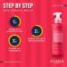  GYADA COSMETICS GYADA COSMETICS Modelling Fluid Gel for Curly and Wavy Hair Soft Effect 98% Natural Ingredients with Disciplining Action a - Buy Online on GoSupps.com