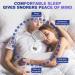 Buy Anti Snoring Devices - Adjustable Magnet Silicone Nose Clip for Comfortable Sleep | Effective Snoring Solution - Buy Online on GoSupps.com