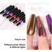 Shop Roseflower Chrom-Nail Powder & Magical Nail Tools | Glitter Cushions & More for Stunning Manicures - International Shipping Available - Buy Online on GoSupps.com