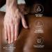 Buy Bleu Lavande 2 Pack Natural Lavender Massage Oil - 100% Pure Vegan Cruelty-Free No Artificial Fragrances - 2X 4 Fl Oz - Buy Online on GoSupps.com
