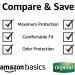 Amazon Basics Incontinence Underwear for Men - Maximum Absorbency - Large - 54 Count (3 Packs of 18) - Buy Online on GoSupps.com