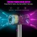 Ionic Hair Dryer 1800W Professional Blow Dryer with AC Motor | Negative Ion Technology | 3 Heat/2 Speed/Cold Settings | 2 Nozzles & 1 Diffuser | Home, Salon, Travel - Women, Kids - Buy Online on GoSupps.com