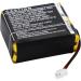 SPANN Battery Replacement for SportDog SD-3225 & SportHunter 1825 - 7.4V | High-Quality Compatible Parts - Buy Online on GoSupps.com