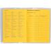 Mumbi 2x Vaccination Pass Cover - Transparent ID Protection Bag for All Vaccination Cards (2015+) - Secure Your Vaccination ID - Buy Online on GoSupps.com