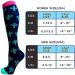 Zmerch Knee Compression Socks - Comfortable Knee High Stockings for Men & Women Ideal for Edema Diabetes Varicose Veins Running & Sports (L XL) - Buy Online on GoSupps.com