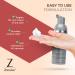 Zocular ZocuFoam Eyelid Cleanser 50ml - Foaming Eyelid Scrub for Blepharitis Demodex and Inflammation - Stye Treatment for Eyes - Natural pH Balanced Treatment - Buy Online on GoSupps.com