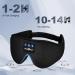 Bluetooth Sleep Mask | Musicozy 3D Eye Mask with Headphones | 14Hrs Playtime | For Men & Women | Ideal for Travel, Nap, Yoga, Meditation - Buy Online on GoSupps.com