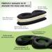 3D Contoured Sleep Mask for Men & Women - Comfortable Black Eye Mask for Travel Naps & Relaxation - Buy Online on GoSupps.com