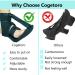 Plantar Fasciitis Night Splint - Dorsal Foot Brace for Effective Relief | Men's & Women's Adjustable Comfort - Buy Online on GoSupps.com