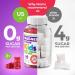 Kids Sugar-Free Magnesium Gummies - Calm Supplement for Children & Adults 60 Ct (Pack of 2) - Buy Online on GoSupps.com