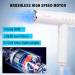 Professional Salon Hair Dryer | High-Speed Brushless Motor | Negative Ion Technology | Portable & Foldable | Fast Drying for Home & Travel - Buy Online on GoSupps.com