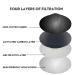 MSAAEX 50 Pcs Black 4-Ply Disposable Non-Woven Face Masks - Hygiene & Comfort - Buy Online on GoSupps.com