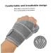 Adjustable Wristband Thumb Brace Support - Sport Thumb Spica Splint for Pain Relief - Unisex Grey - Buy Online on GoSupps.com