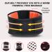 Aynkh Self-Heating Waist Bandage | Adjustable Magnetic Lumbar Support Belt for Men & Women - Pain Relief for Lower Back - Buy Online on GoSupps.com